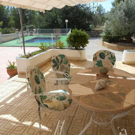 Muixara Villa La Nucia